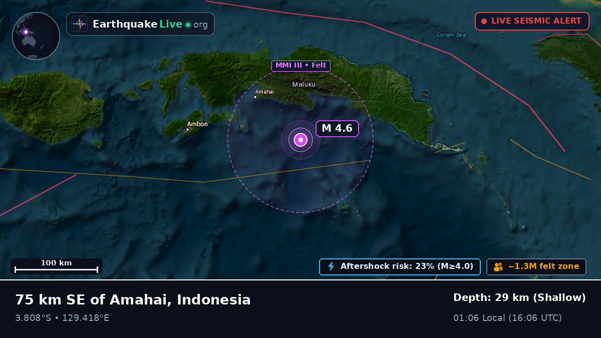Banda Sea (Indonesia)