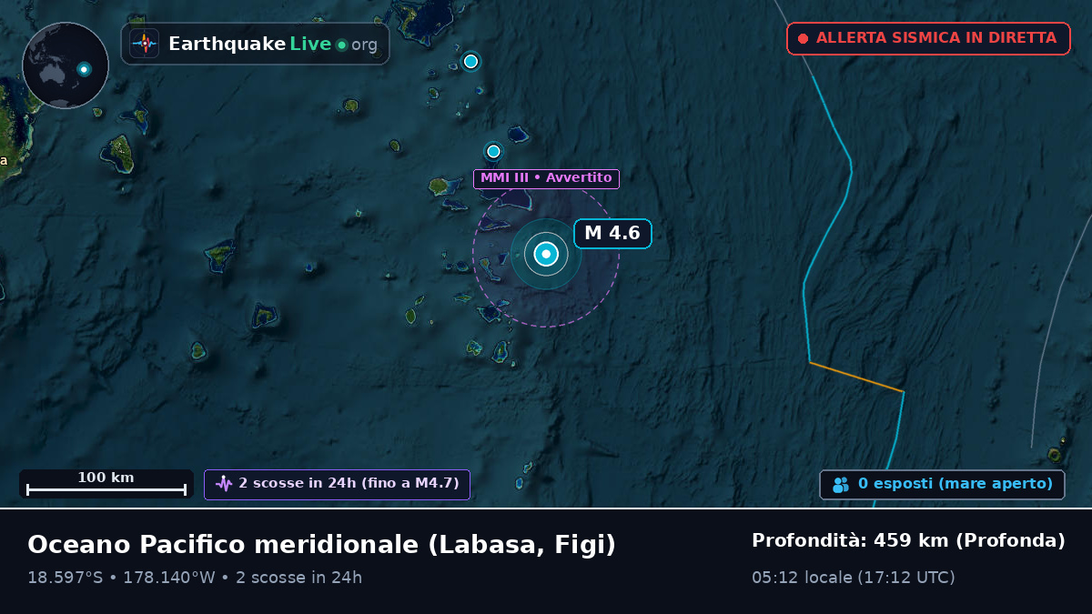 Oceano Pacifico meridionale (Figi)