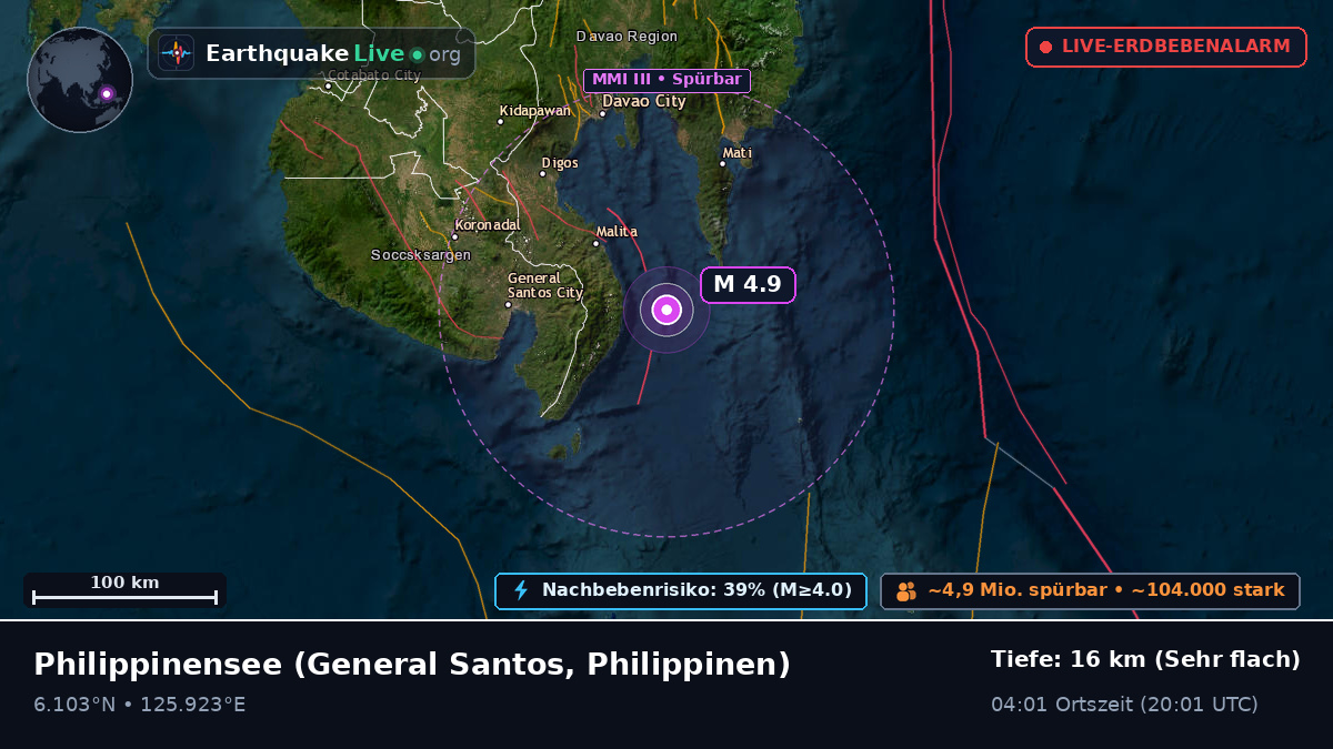 Philippinensee (Philippinen)