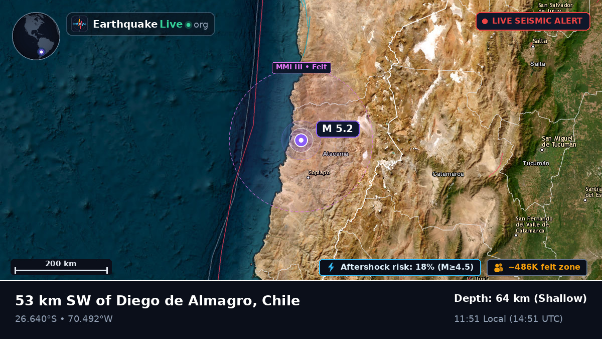 Atacama, Chile