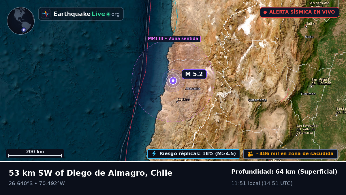 Atacama, Chile