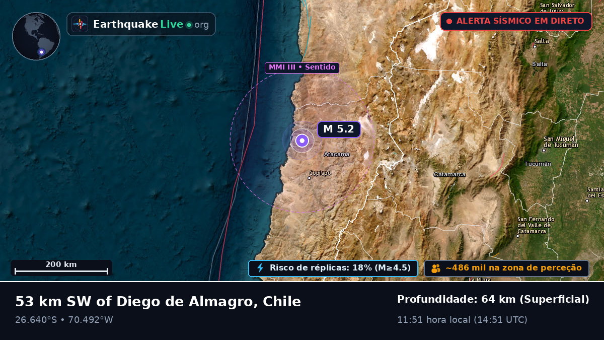 Atacama, Chile