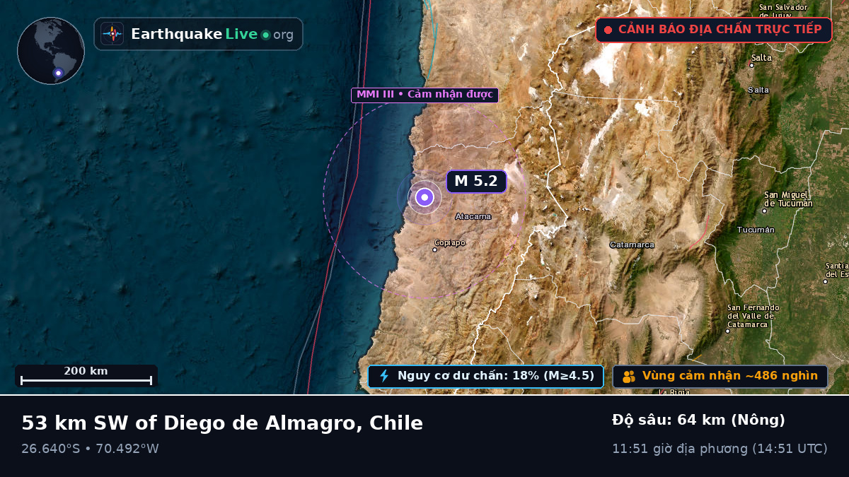 Atacama, Chile