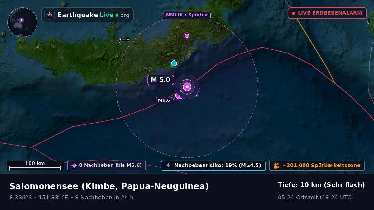Salomonensee (Papua-Neuguinea)