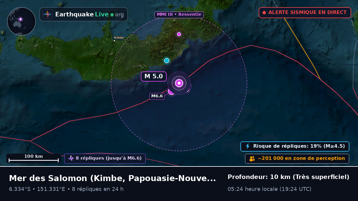 Mer des Salomon (Papouasie-Nouvelle-Guinée)