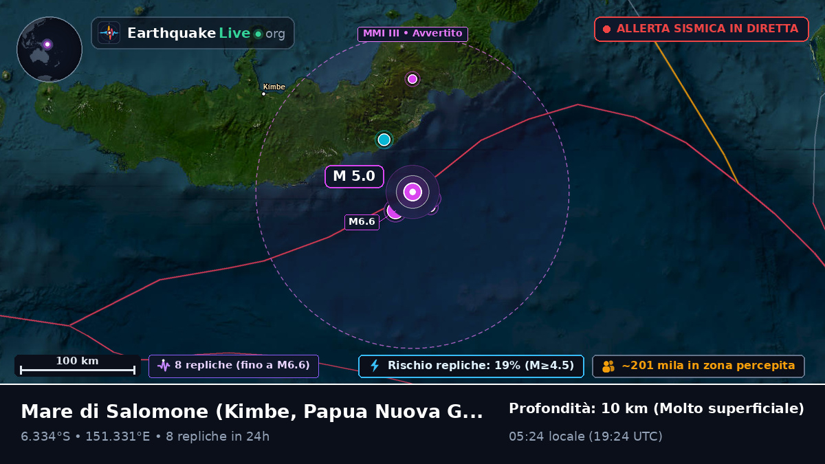 Mare di Salomone (Papua Nuova Guinea)