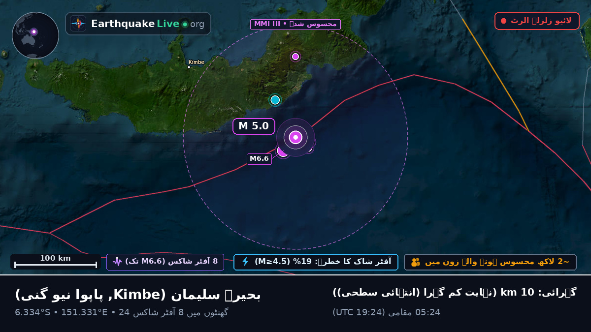 بحیرہ سلیمان (پاپوا نیو گنی)
