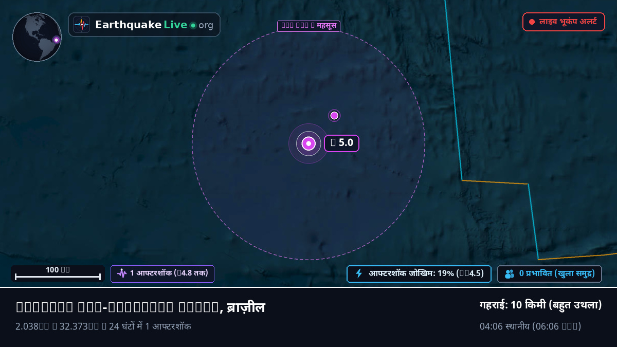 उत्तरी अटलांटिक महासागर (ब्राज़ील)