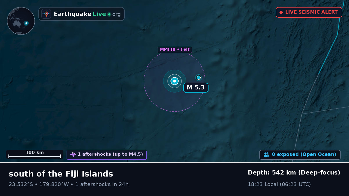 South Pacific Ocean (Tonga)