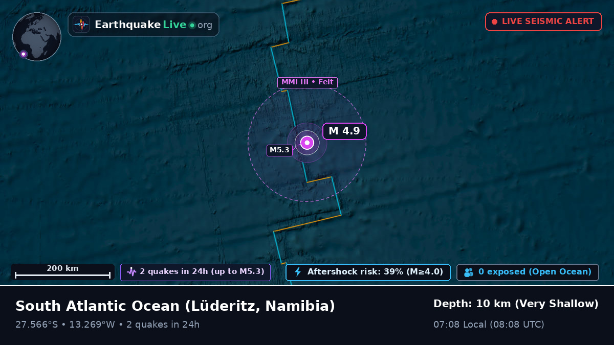 South Atlantic Ocean (Namibia)