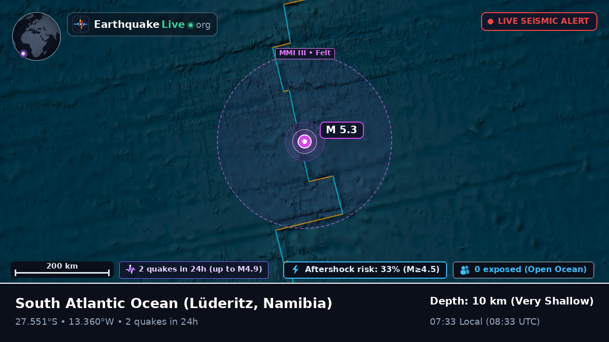 South Atlantic Ocean (Namibia)