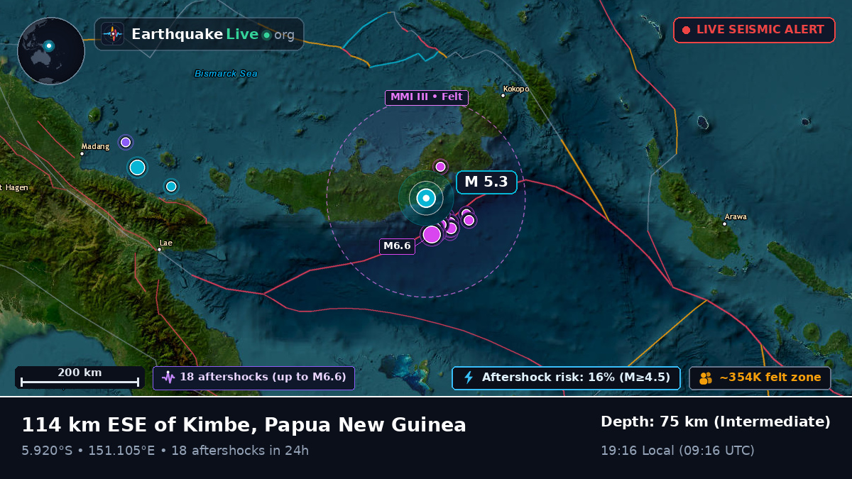 Solomon Sea (Papua New Guinea)