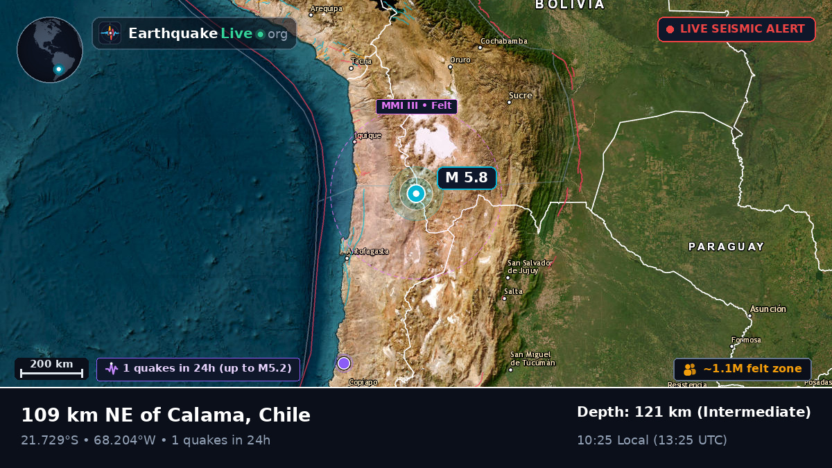 Antofagasta, Chile