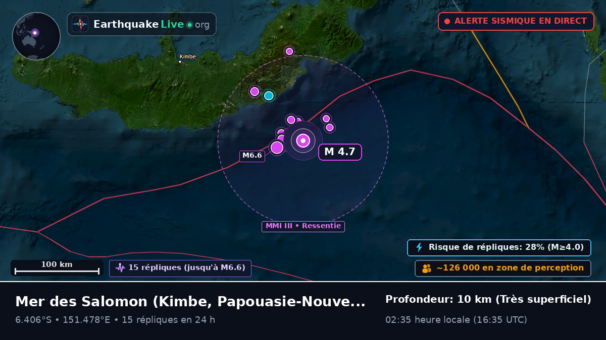 Mer des Salomon (Papouasie-Nouvelle-Guinée)