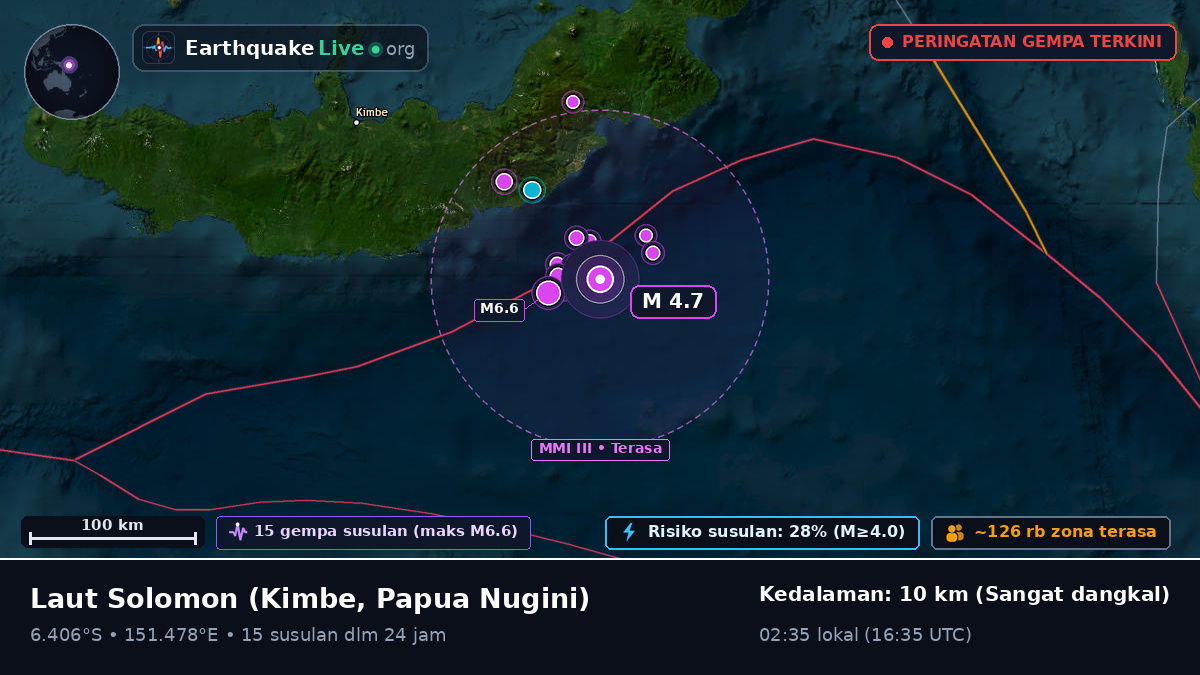 Laut Solomon (Papua Nugini)