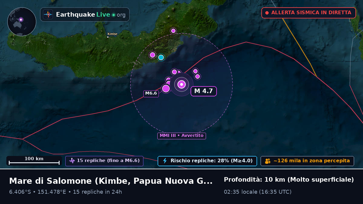 Mare di Salomone (Papua Nuova Guinea)