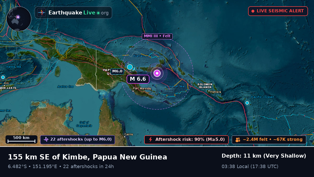 Solomon Sea (Papua New Guinea)