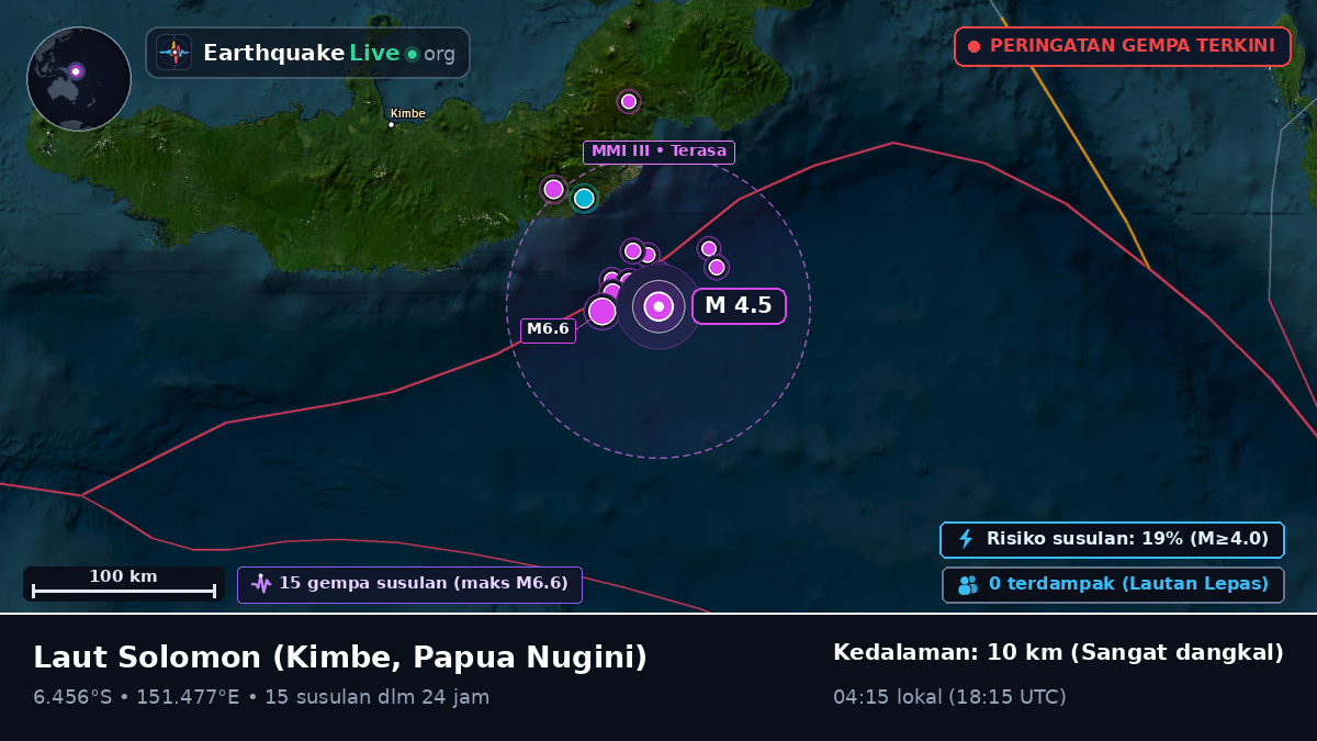 Laut Solomon (Papua Nugini)