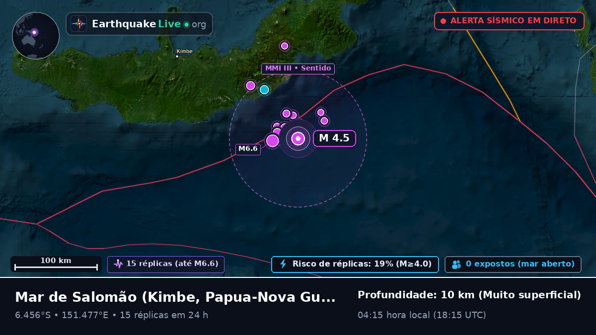 Mar de Salomão (Papua-Nova Guiné)