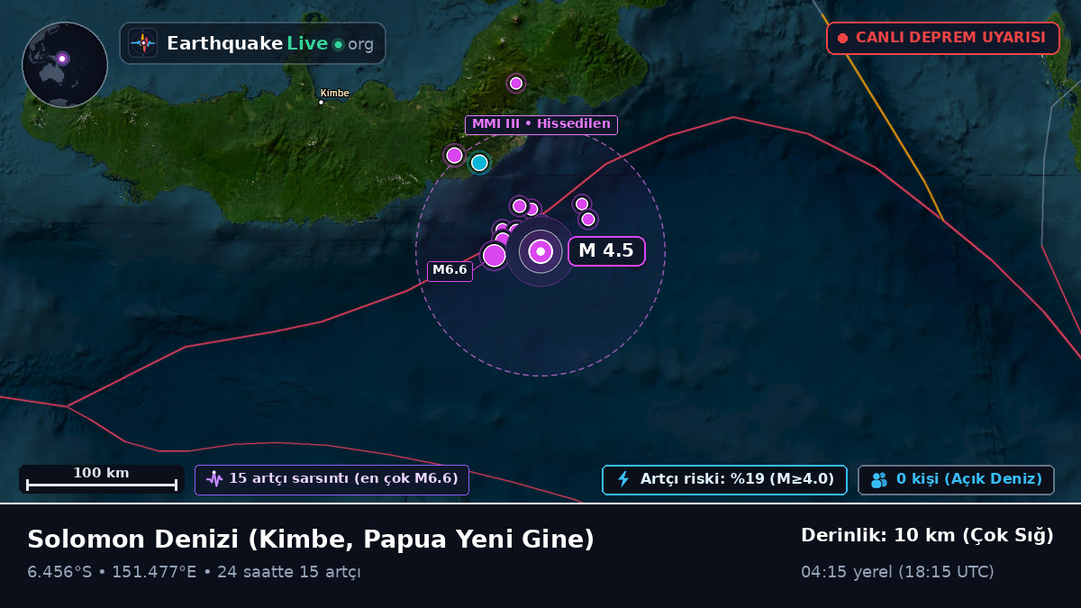 Solomon Denizi (Papua Yeni Gine)