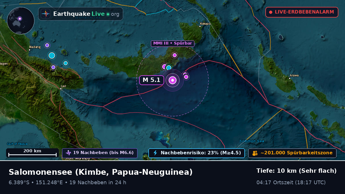 Salomonensee (Papua-Neuguinea)