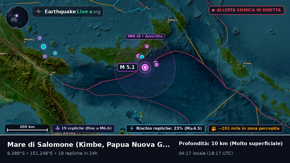 Mare di Salomone (Papua Nuova Guinea)