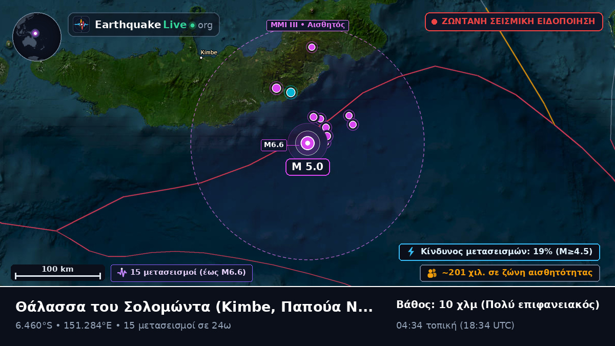 Θάλασσα του Σολομώντα (Παπούα Νέα Γουινέα)