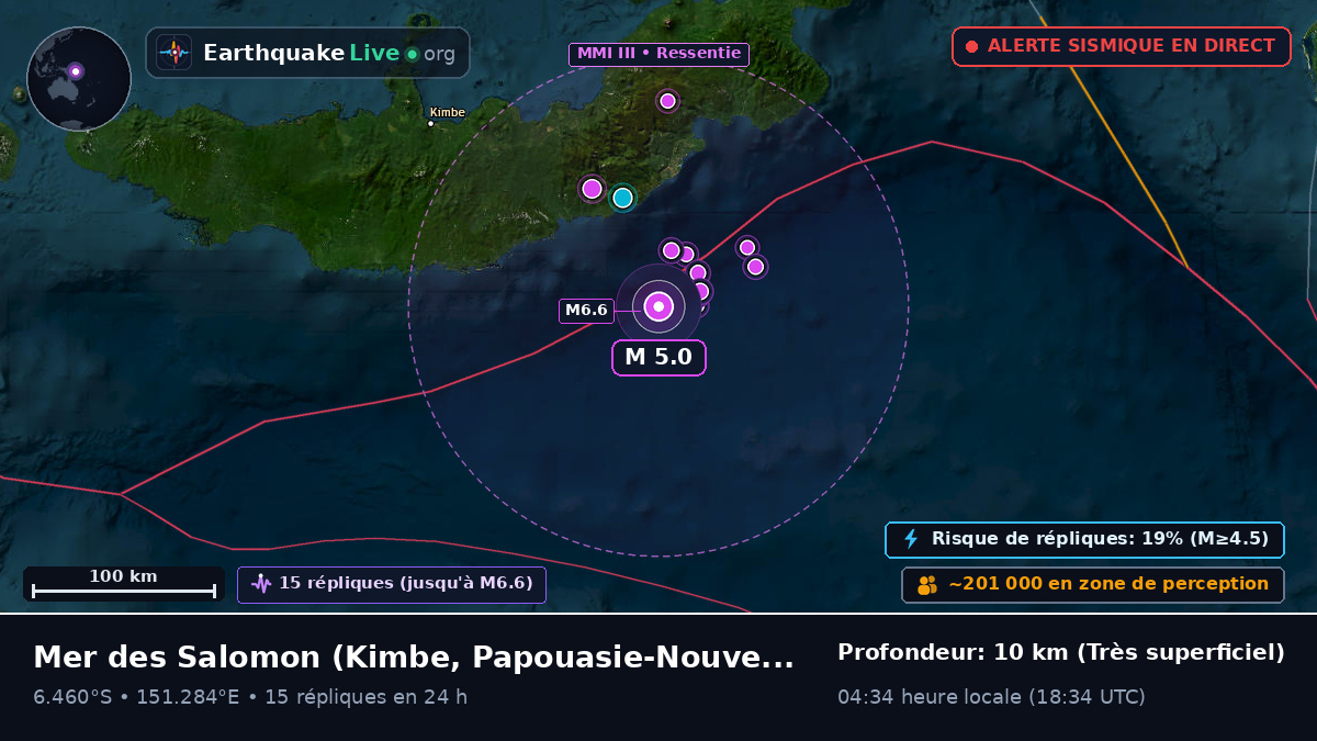 Mer des Salomon (Papouasie-Nouvelle-Guinée)