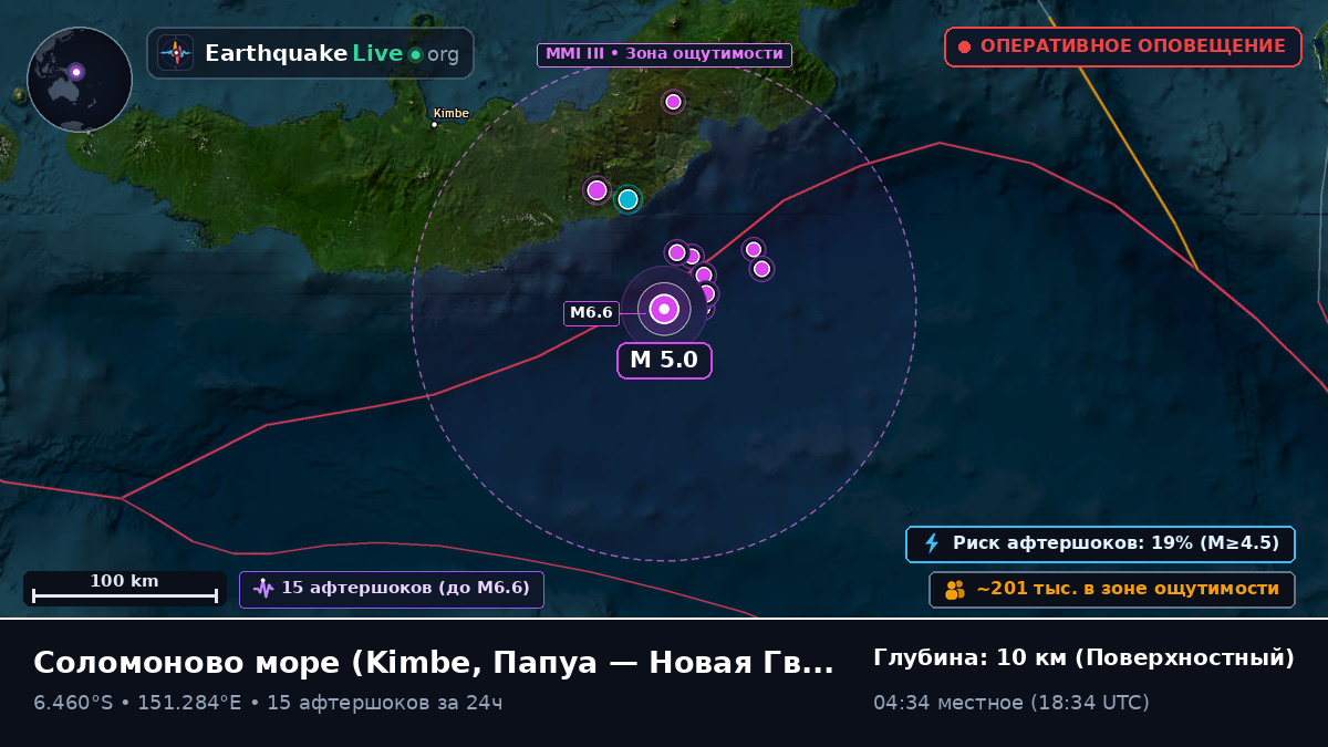 Соломоново море (Папуа — Новая Гвинея)