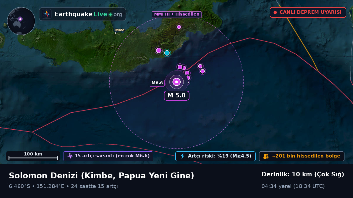 Solomon Denizi (Papua Yeni Gine)