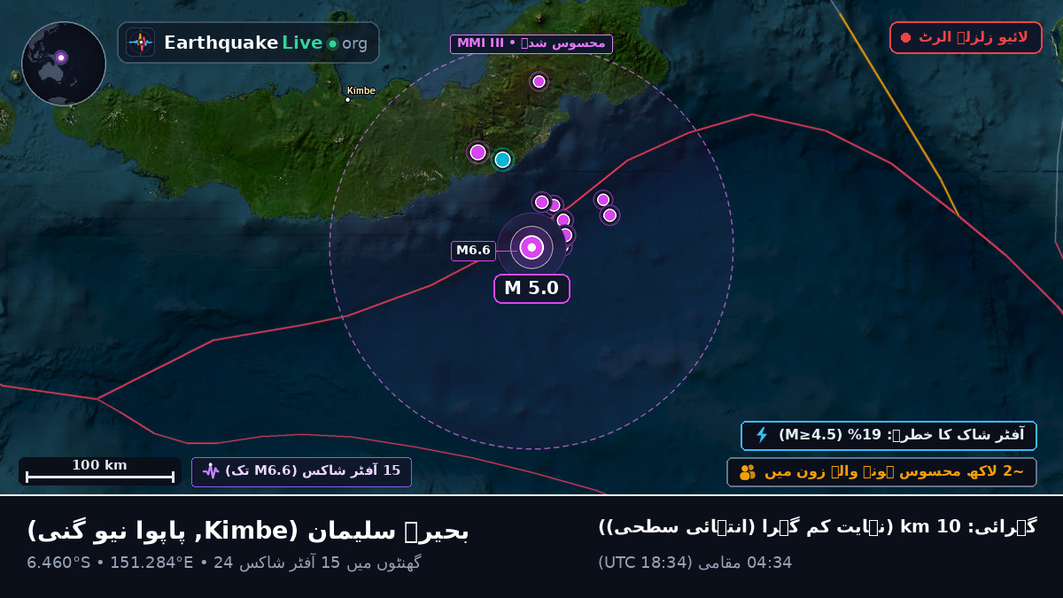 بحیرہ سلیمان (پاپوا نیو گنی)