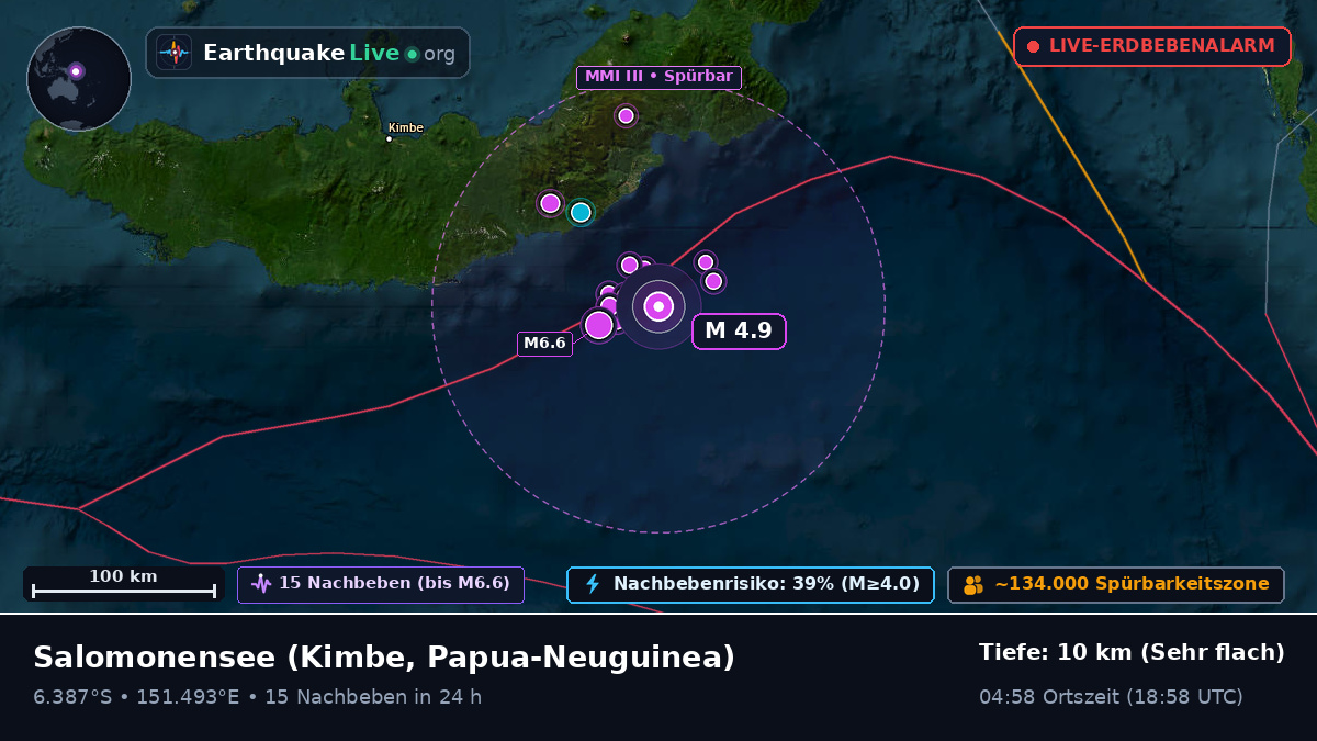 Salomonensee (Papua-Neuguinea)