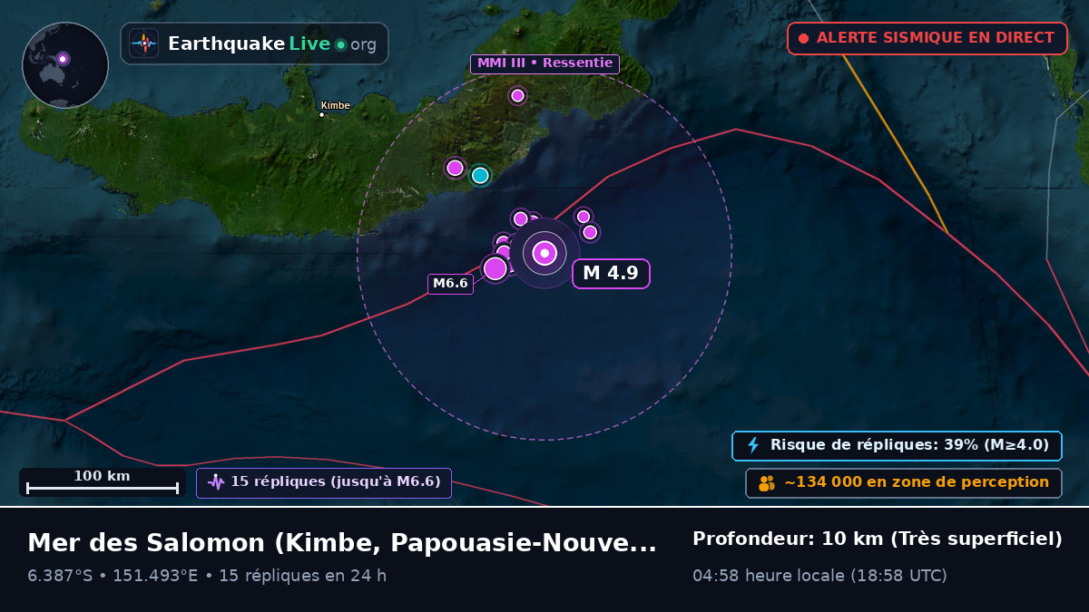 Mer des Salomon (Papouasie-Nouvelle-Guinée)