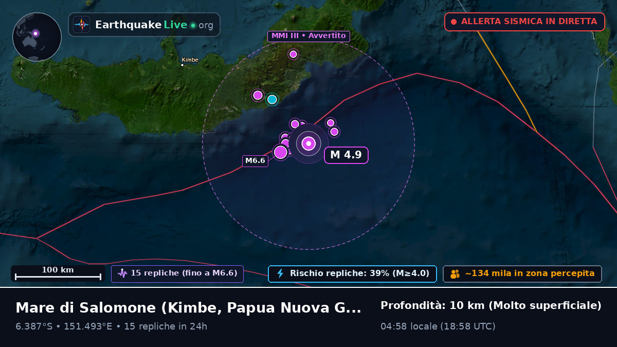 Mare di Salomone (Papua Nuova Guinea)