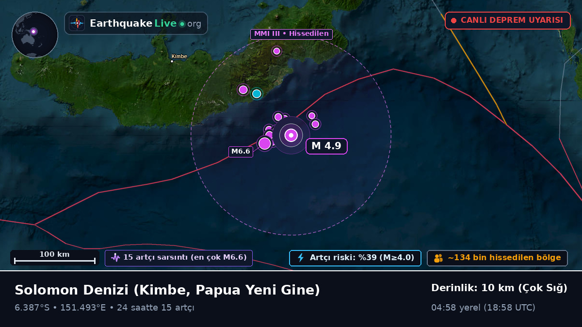 Solomon Denizi (Papua Yeni Gine)