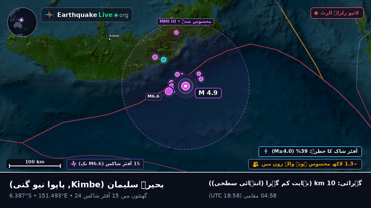 بحیرہ سلیمان (پاپوا نیو گنی)