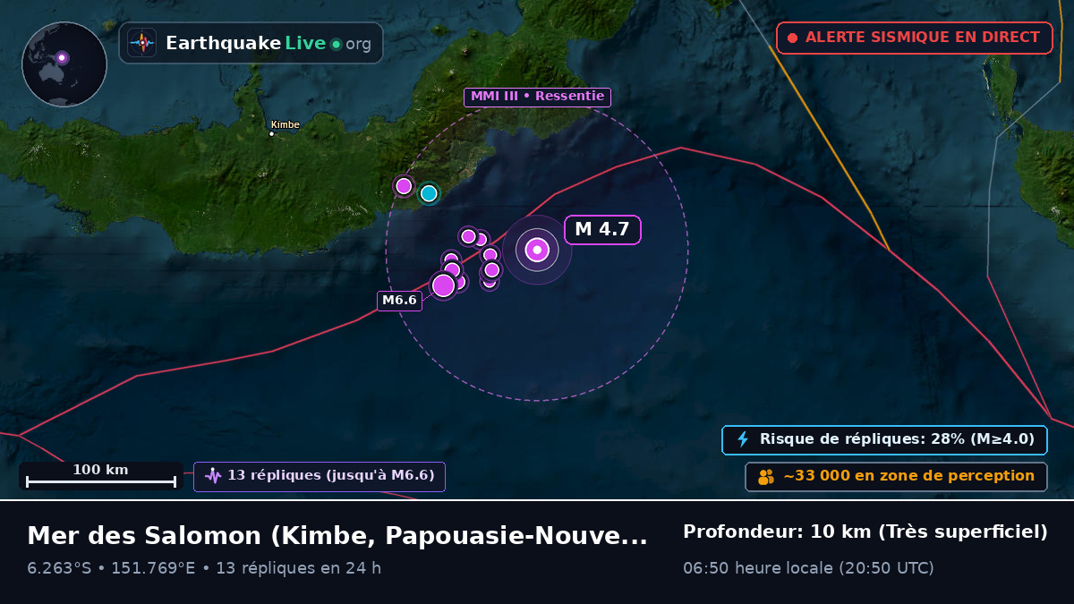 Mer des Salomon (Papouasie-Nouvelle-Guinée)