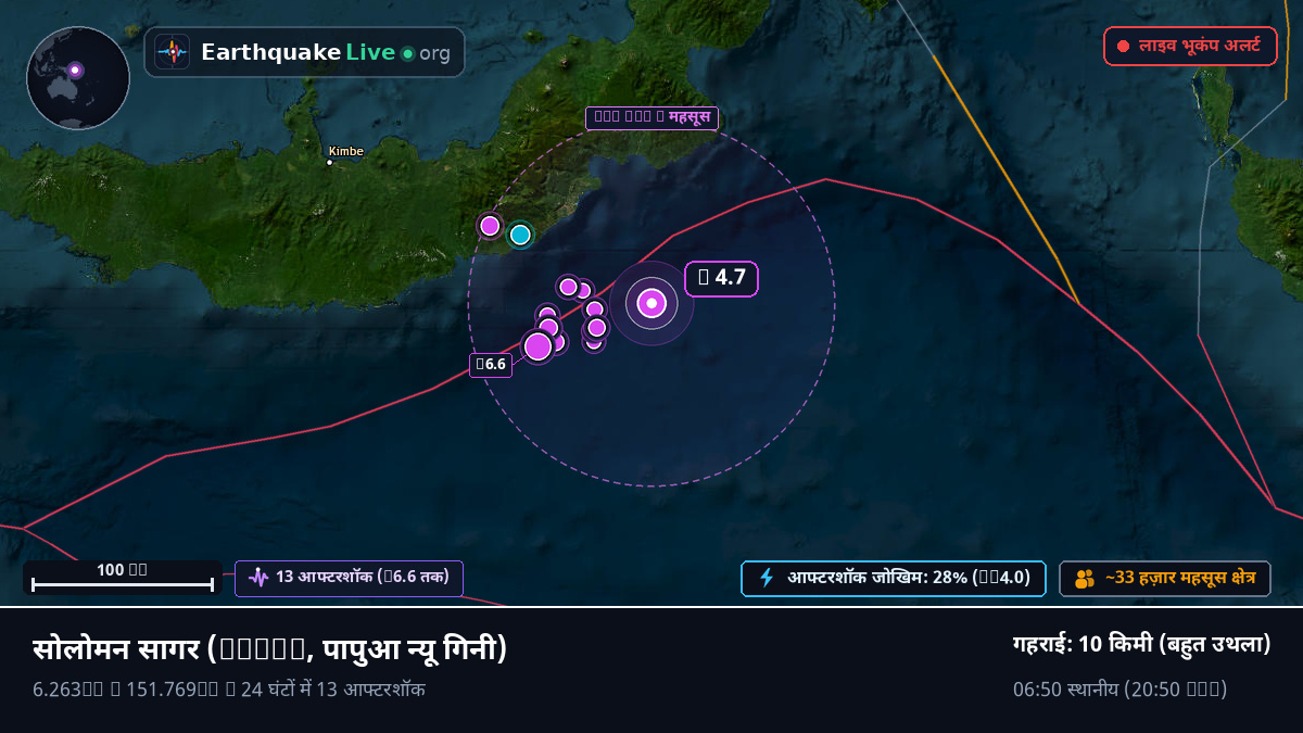 सोलोमन सागर (पापुआ न्यू गिनी)