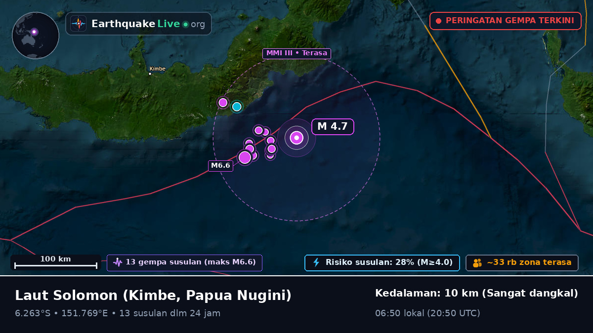 Laut Solomon (Papua Nugini)