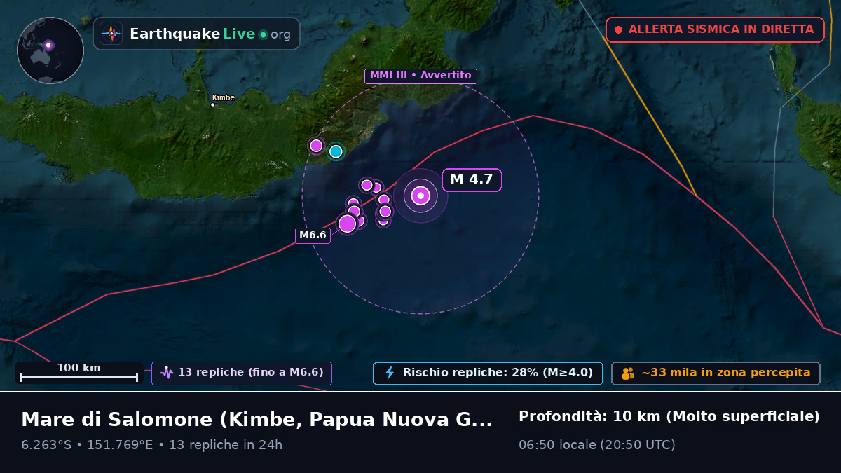 Mare di Salomone (Papua Nuova Guinea)