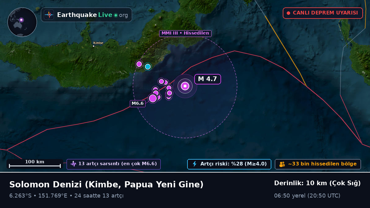 Solomon Denizi (Papua Yeni Gine)