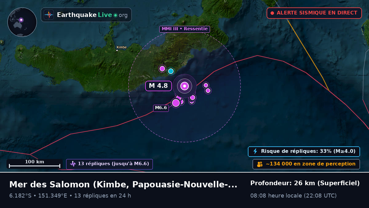 Mer des Salomon (Papouasie-Nouvelle-Guinée)