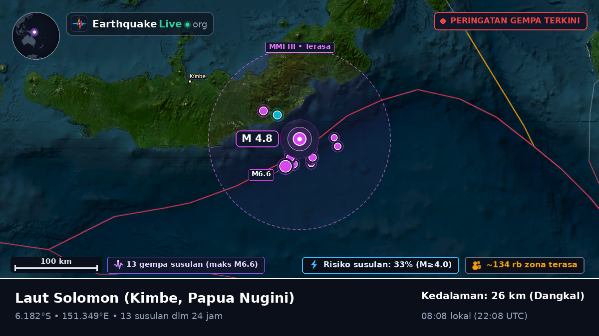 Laut Solomon (Papua Nugini)