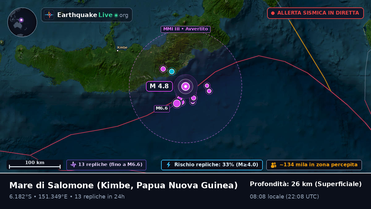 Mare di Salomone (Papua Nuova Guinea)