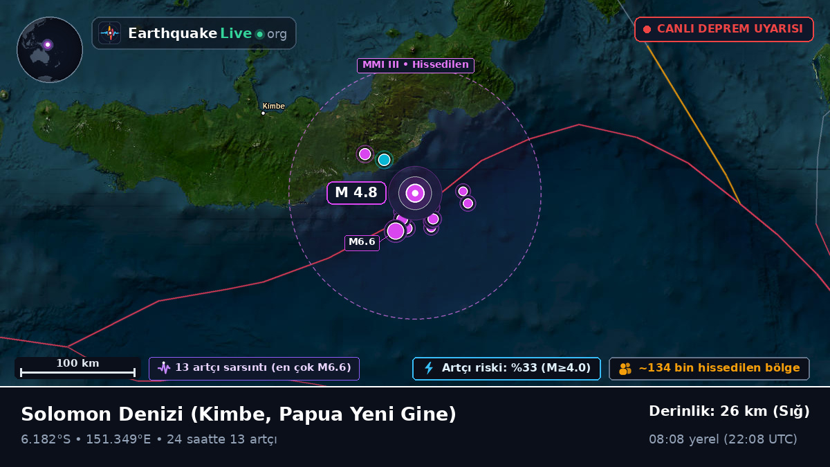Solomon Denizi (Papua Yeni Gine)