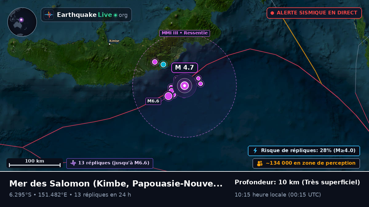 Mer des Salomon (Papouasie-Nouvelle-Guinée)