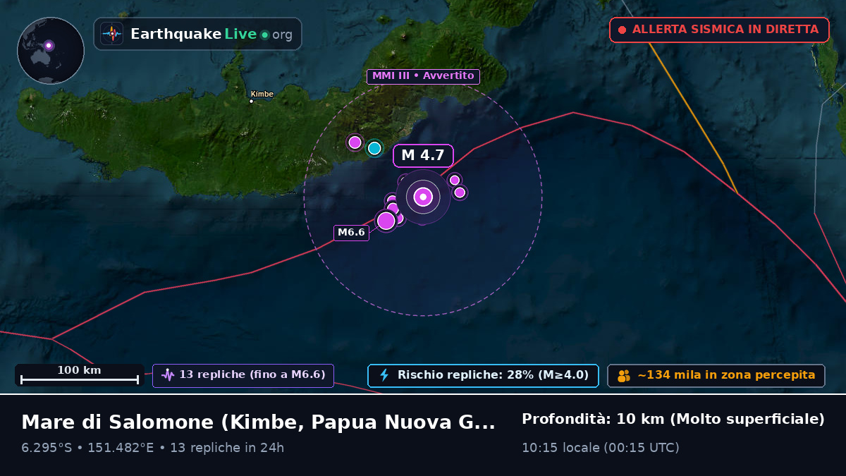 Mare di Salomone (Papua Nuova Guinea)