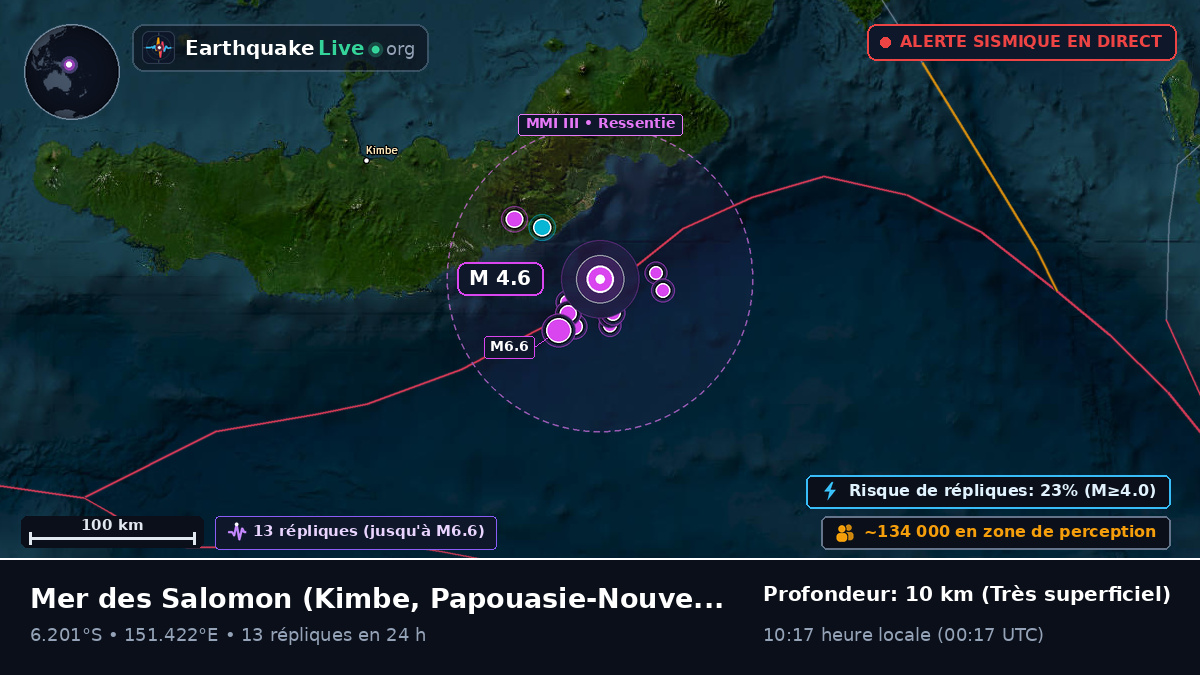 Mer des Salomon (Papouasie-Nouvelle-Guinée)