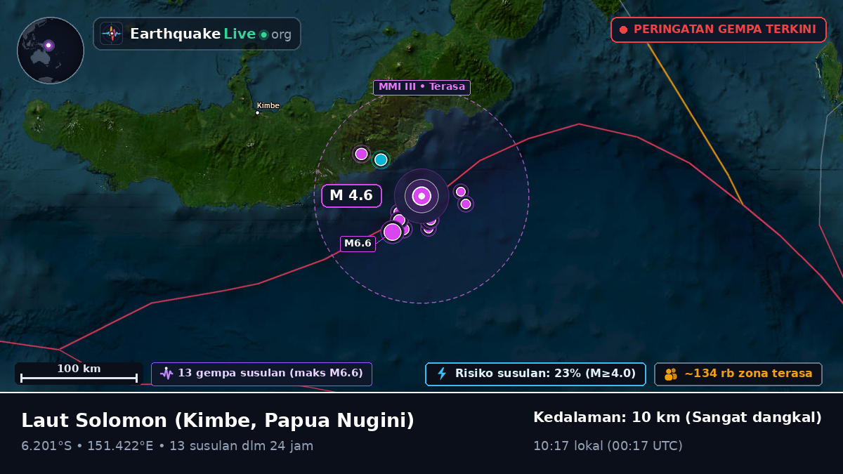 Laut Solomon (Papua Nugini)