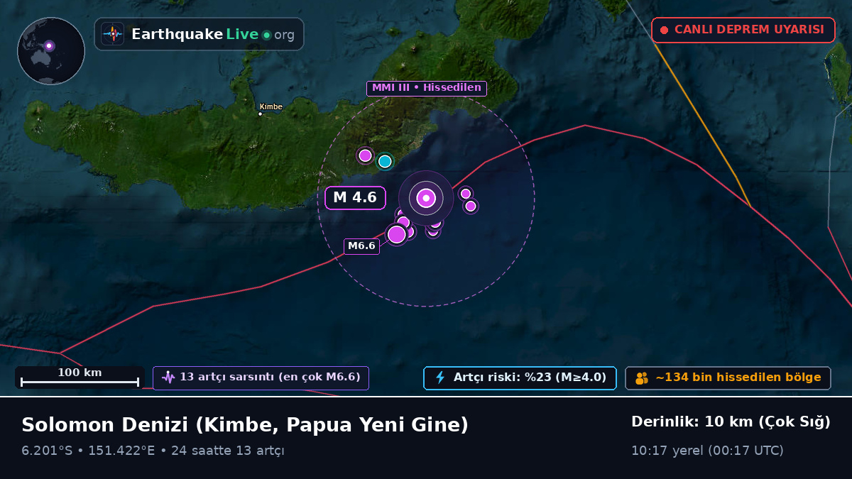 Solomon Denizi (Papua Yeni Gine)